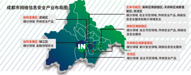 2019世界信息安全大會（成都） 引領信息技術咨詢服務的創(chuàng)新與發(fā)展